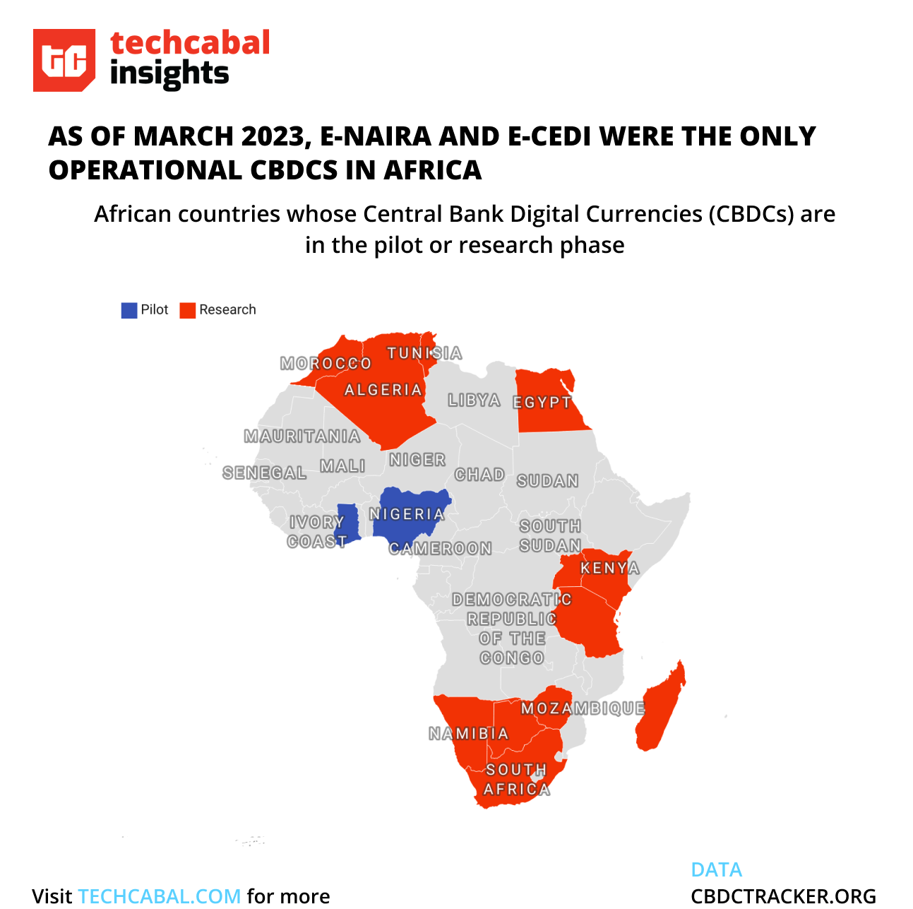 1681176967 894 Crypto Is Falling Out Of Favor In Africa Advance Cash